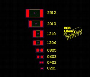 Chip Resistor Footprint Pack