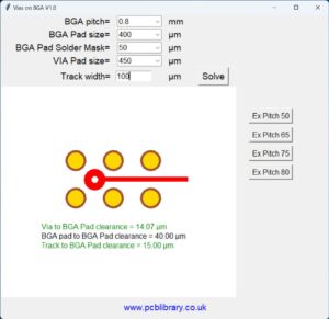 Vias On BGA