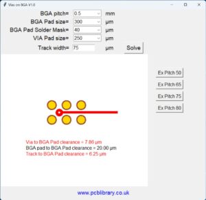 Vias On BGA