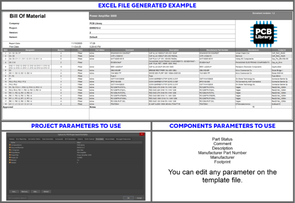 BOM Template file - PCB Library