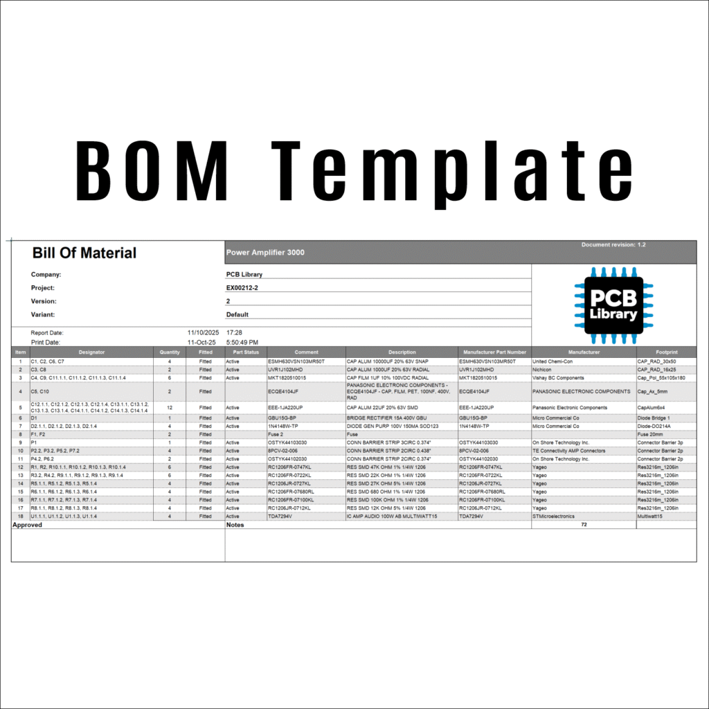 BOM Template file - PCB Library