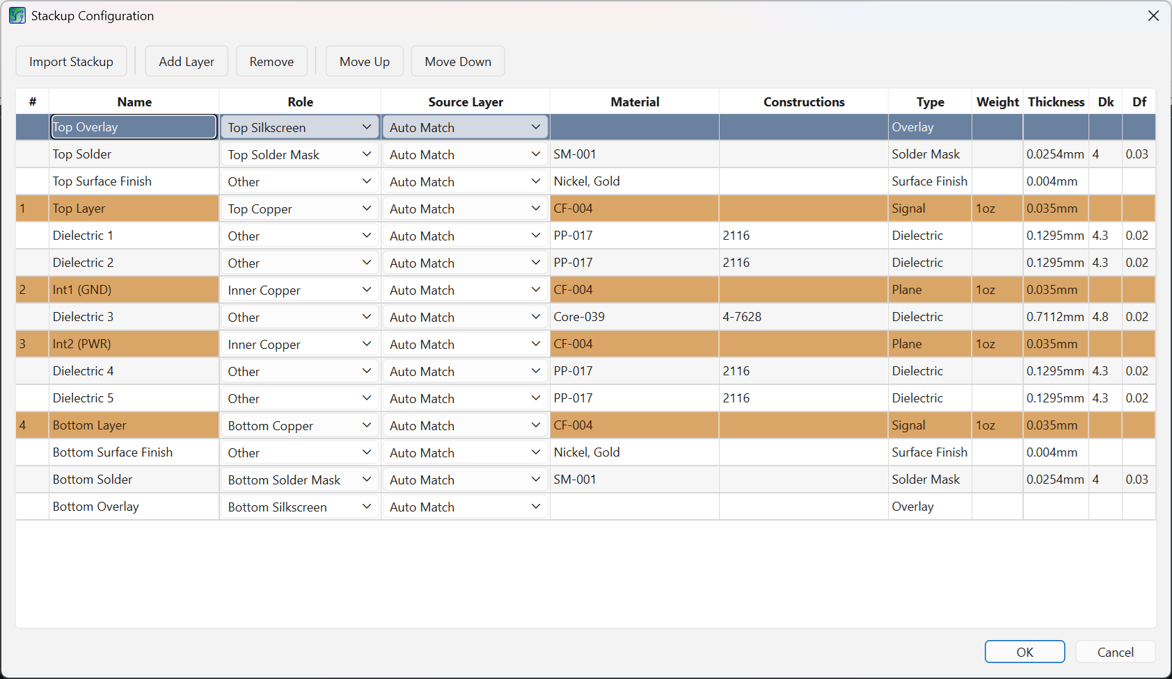 Gerber to DXF and ODB++ Converter - Image 2